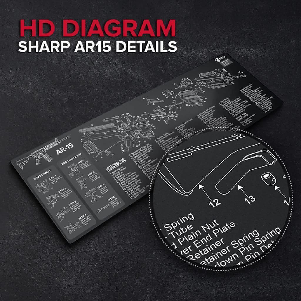 AR-15 Gun Cleaning Mat with Diagram